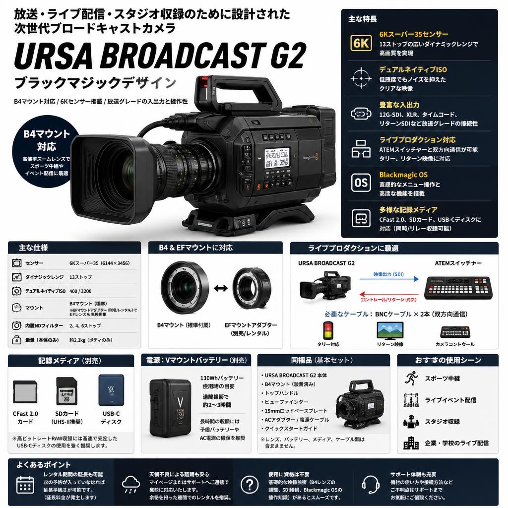 Blackmagic Design URSA Broadcast G2 FAQ（よくある質問と答え）