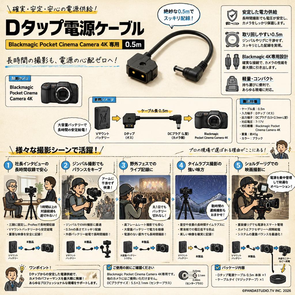 Dタップ電源ケーブル Blackmagic Pocket Cinema Camera 4K 専用　0.5m 用途