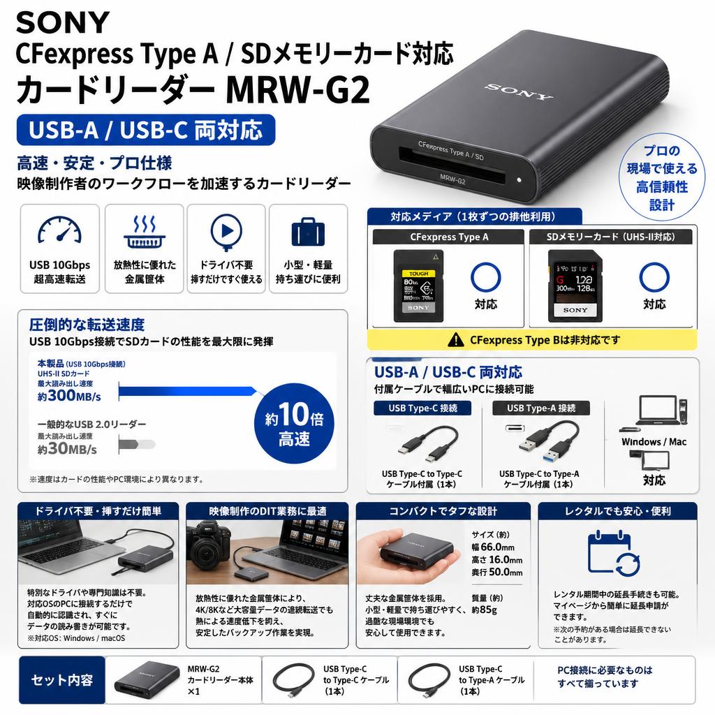 SONY CFexpress Type A / SDメモリーカード対応 カードリーダー MRW-G2 USB-A / USB-C FAQ（よくある質問と答え）