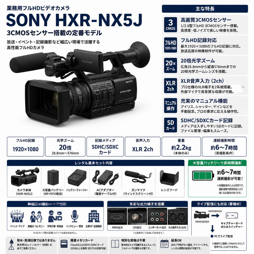 SONY HXR-NX5J FAQ（よくある質問と答え）