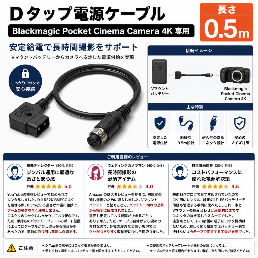 Dタップ電源ケーブル Blackmagic Pocket Cinema Camera 4K 専用　0.5m インターネット上のお客様の声（評判）