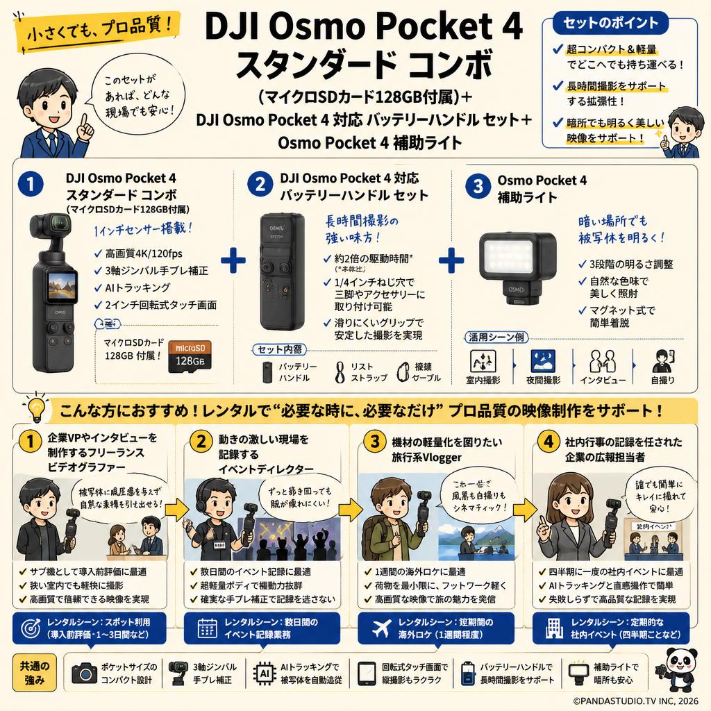 DJI Osmo Pocket 4 スタンダード コンボ  (マイクロSDカード128GB付属) + DJI Osmo Pocket 4 対応 バッテリーハンドル セット + Osmo Pocket 4 補助ライト おもな対象のお客様