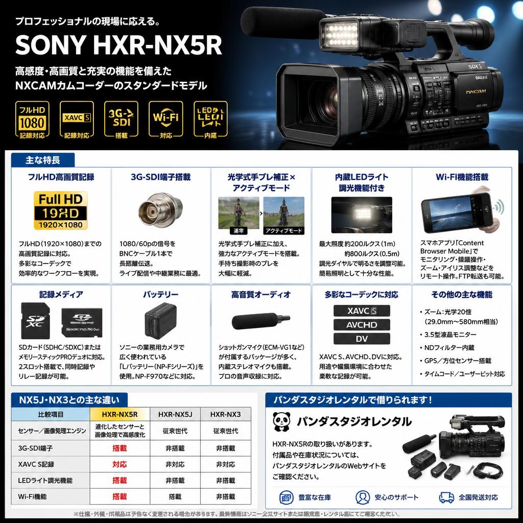 SONY HXR-NX5R FAQ（よくある質問と答え）