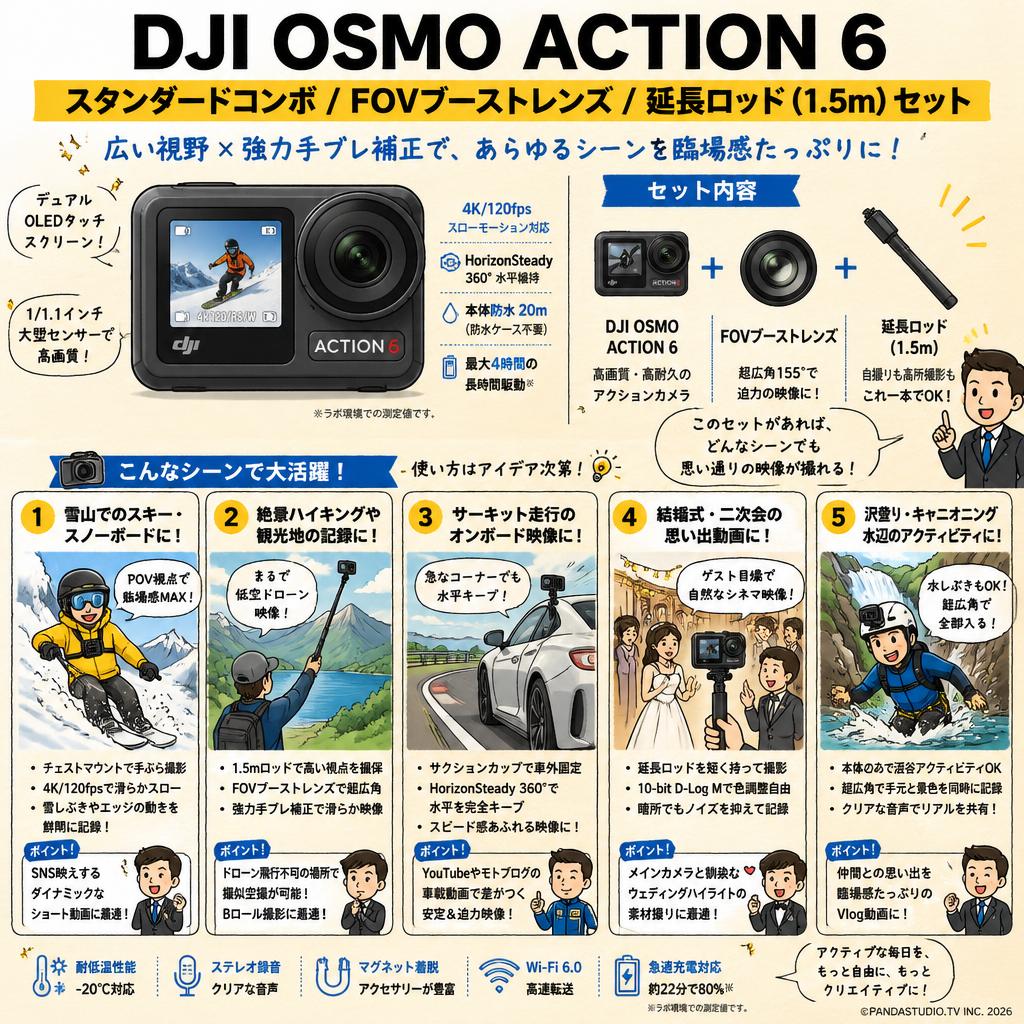 DJI Osmo Action 6 スタンダードコンボ / FOVブーストレンズ / 延長ロッド (1.5 m) セット 用途