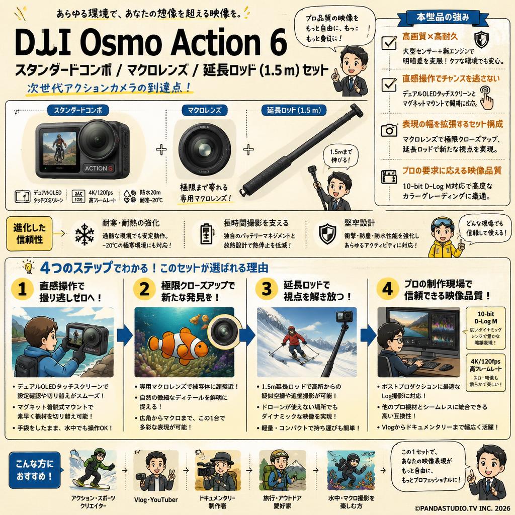DJI Osmo Action 6 スタンダードコンボ / マクロレンズ / 延長ロッド (1.5 m)セット 概要