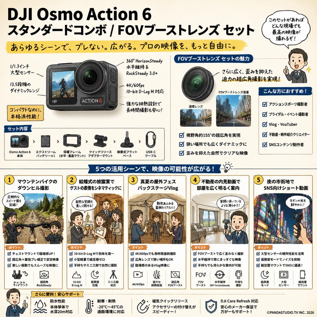 DJI Osmo Action 6 スタンダードコンボ / FOVブーストレンズ セット 用途