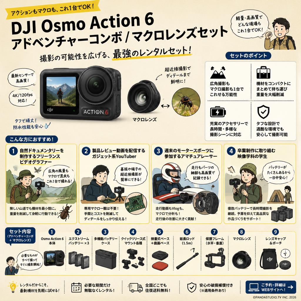 DJI Osmo Action 6 アドベンチャーコンボ / マクロレンズセット おもな対象のお客様