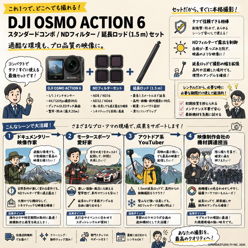 DJI Osmo Action 6 スタンダードコンボ / NDフィルター/ 延長ロッド (1.5 m) セット おもな対象のお客様