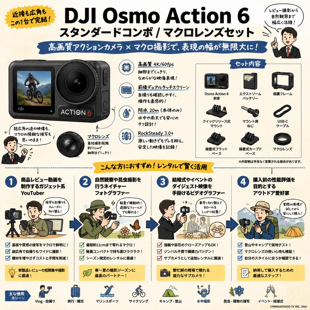 DJI Osmo Action 6 スタンダードコンボ / マクロレンズセット おもな対象のお客様