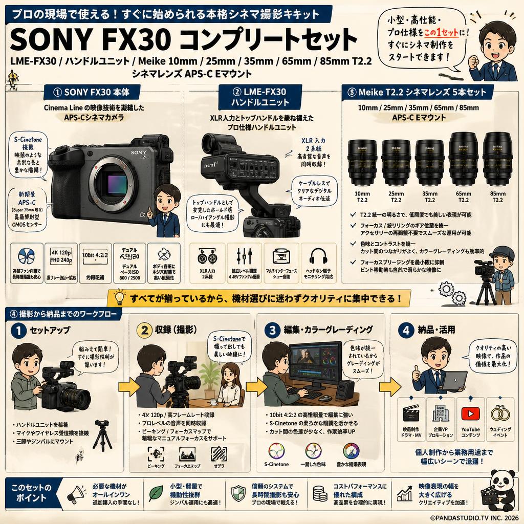 SONY FX30 LME-FX30 / ハンドルユニット/ Meike 10mm / 25mm / 35mm / 65mm / 85mm T2.2 シネマレンズ APS-C Eマウント 概要