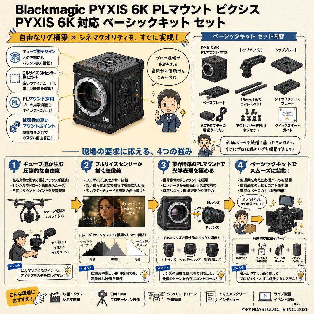 Blackmagic PYXIS 6K PLマウント ピクシス /  PYXIS 6K対応 ベーシックキット セット 概要