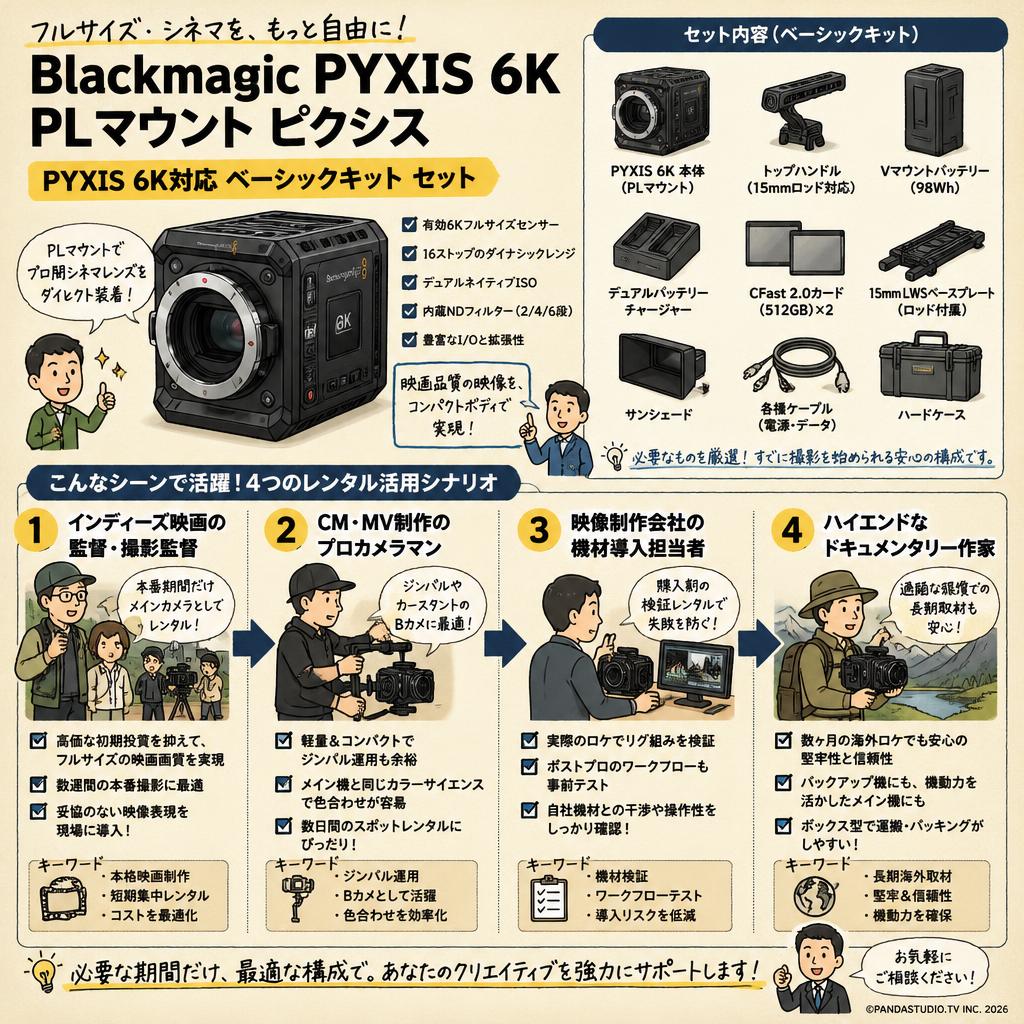 Blackmagic PYXIS 6K PLマウント ピクシス /  PYXIS 6K対応 ベーシックキット セット おもな対象のお客様