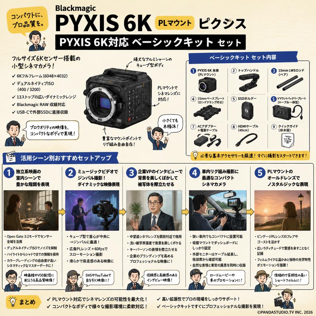 Blackmagic PYXIS 6K PLマウント ピクシス /  PYXIS 6K対応 ベーシックキット セット 用途