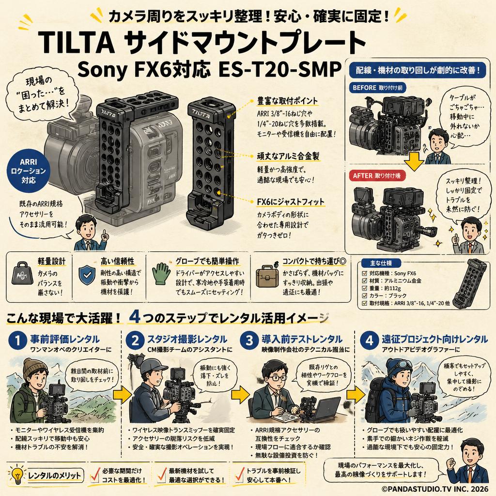 TILTA サイドマウントプレート Sony FX6対応 ES-T20-SMP おもな対象のお客様
