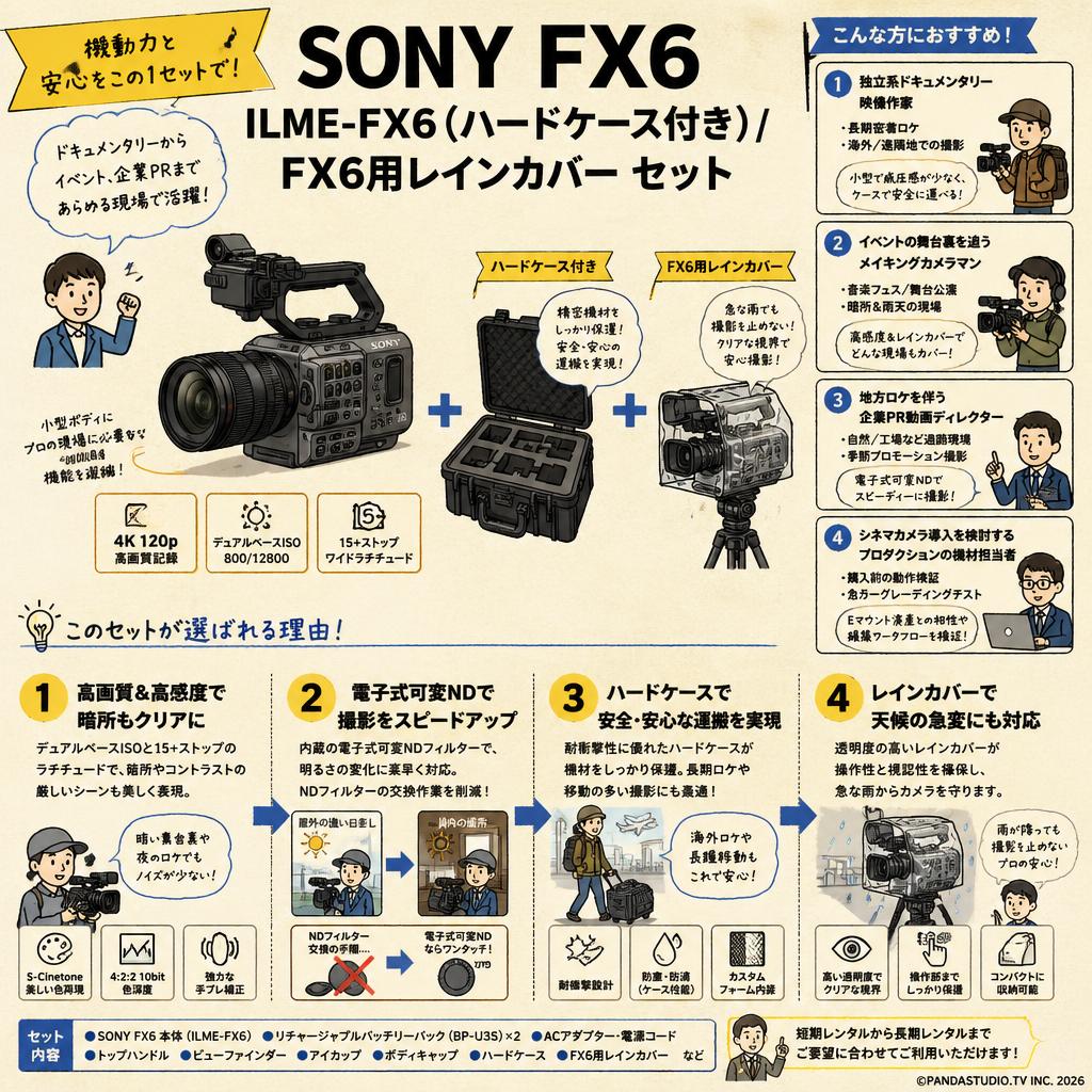SONY FX6  ILME-FX6(ハードケース付き) / FX6用レインカバー セット おもな対象のお客様