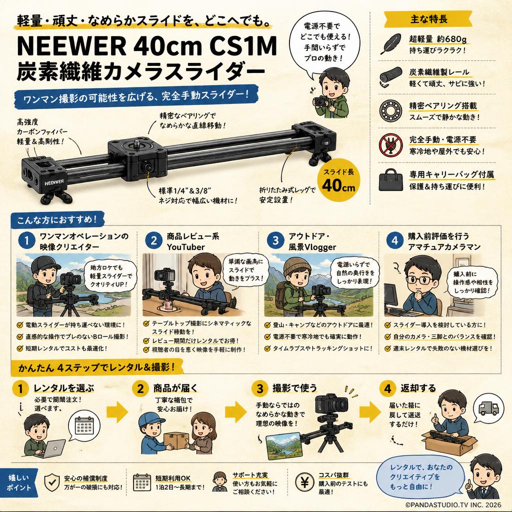 NEEWER 40cm CS1M 炭素繊維カメラスライダー おもな対象のお客様