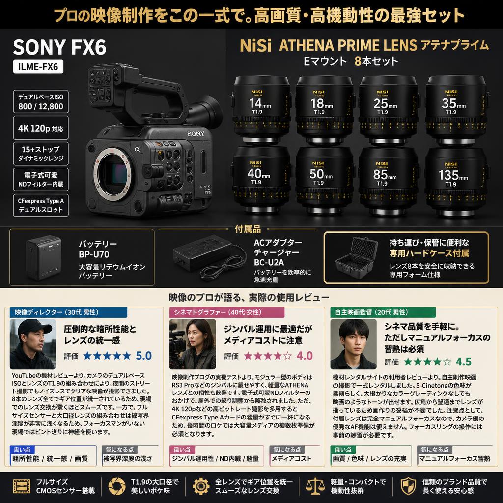 SONY FX6 ILME-FX6【バッテリー BP-U70 / ACアダプター チャージャー BC-U2A 付】/ NiSi ATHENA PRIME LENS アテナプライム 14mm / 18m&hellip;