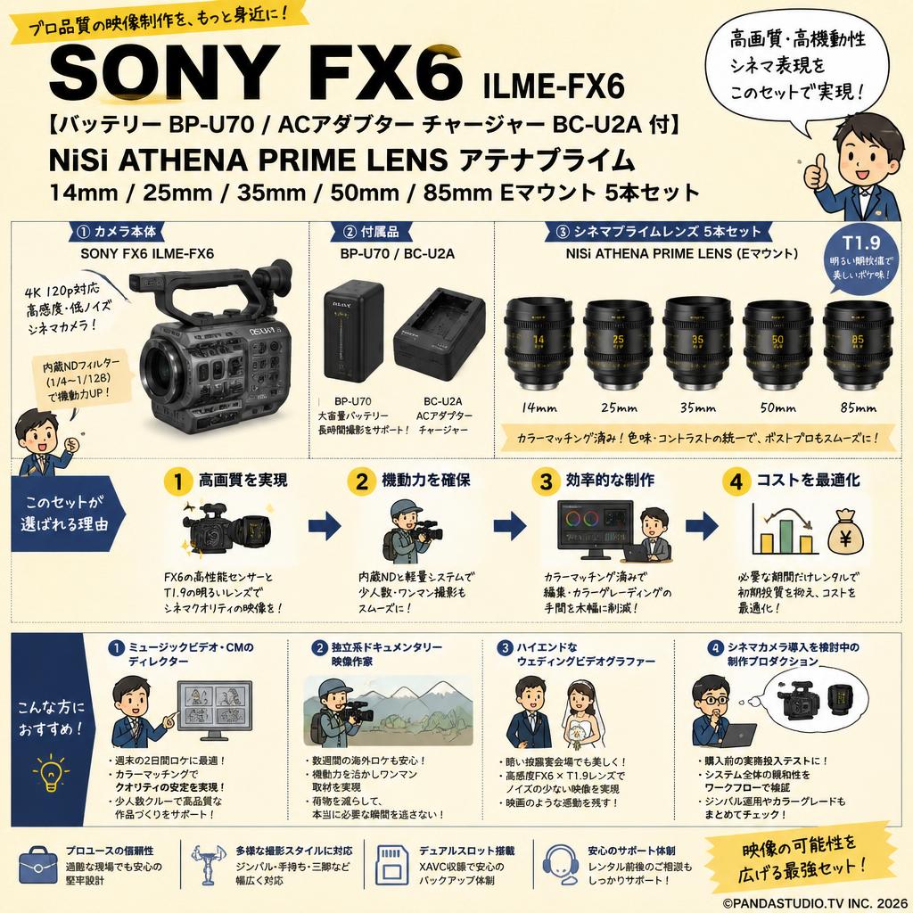 SONY FX6 ILME-FX6【バッテリー BP-U70 / ACアダプター チャージャー BC-U2A 付】NiSi ATHENA PRIME LENS アテナプライム 14mm / 25mm / 35mm / 50mm / 85mm Eマウント 5本セット おもな対象のお客様