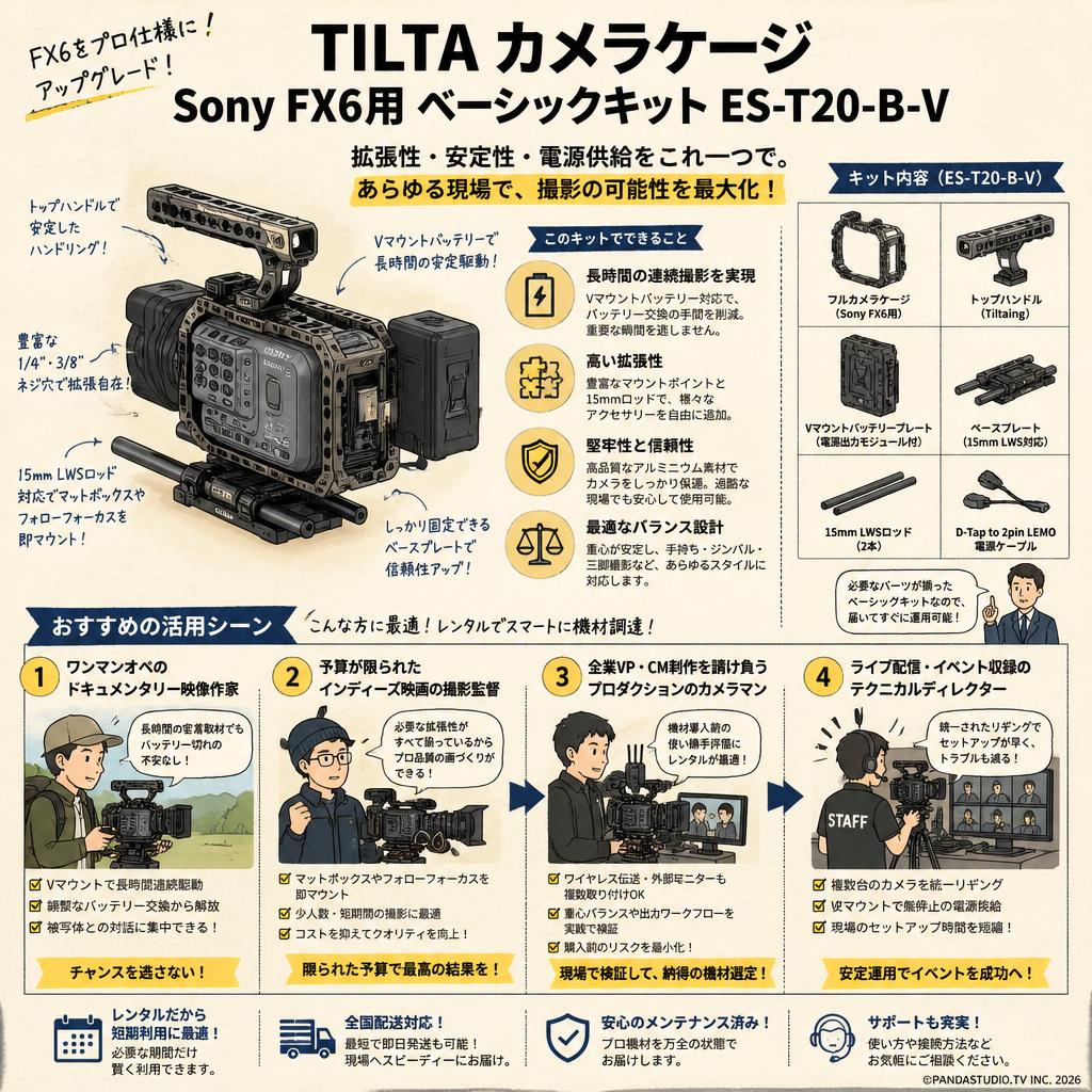 TILTA カメラケージ Sony FX6用 ベーシックキット ES-T20-B-V おもな対象のお客様