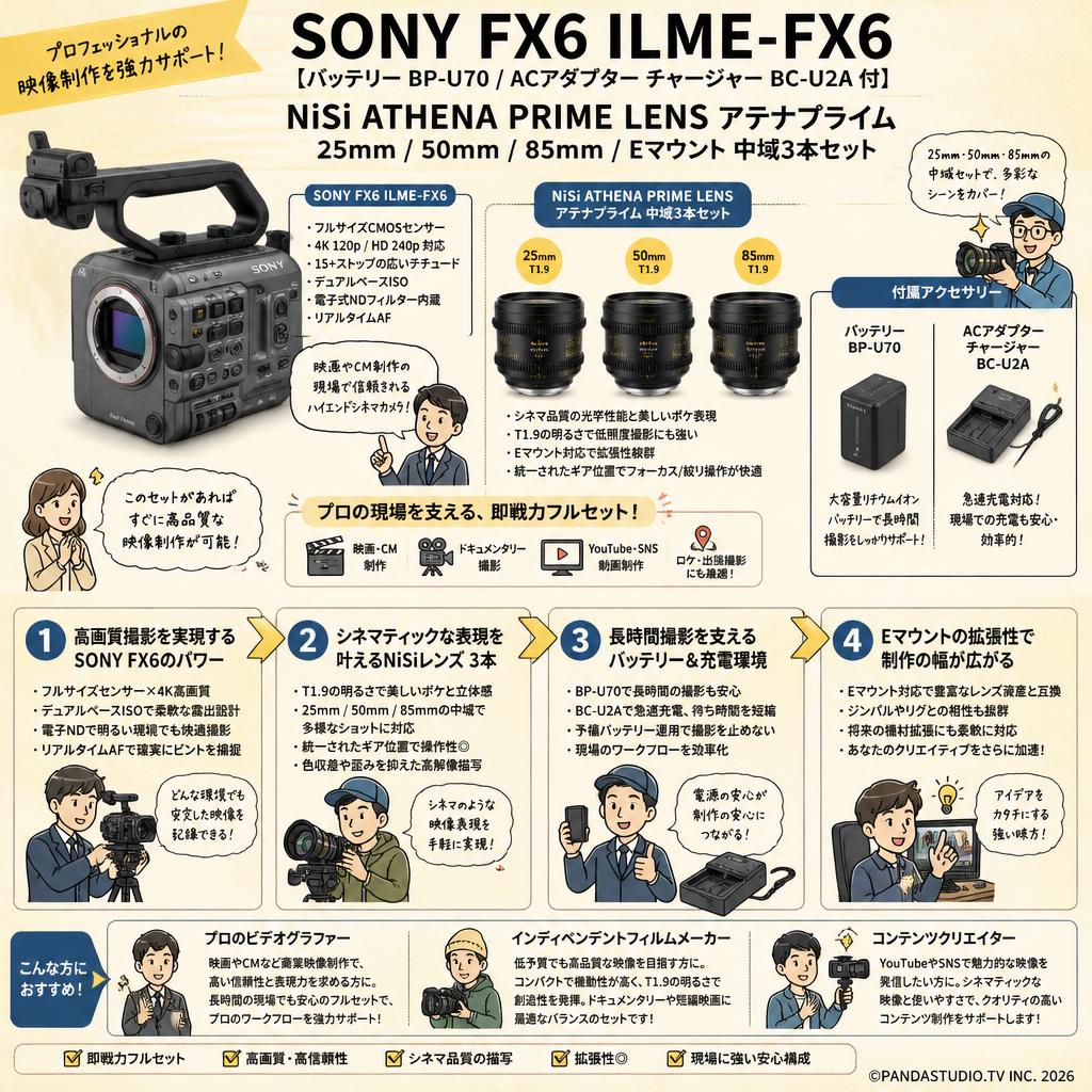 SONY FX6 ILME-FX6【バッテリー BP-U70 / ACアダプター チャージャー BC-U2A 付】/ NiSi ATHENA PRIME LENS アテナプライム  25mm / 50mm / 85mm/  Eマウント 中域3本セット おもな対象のお客様