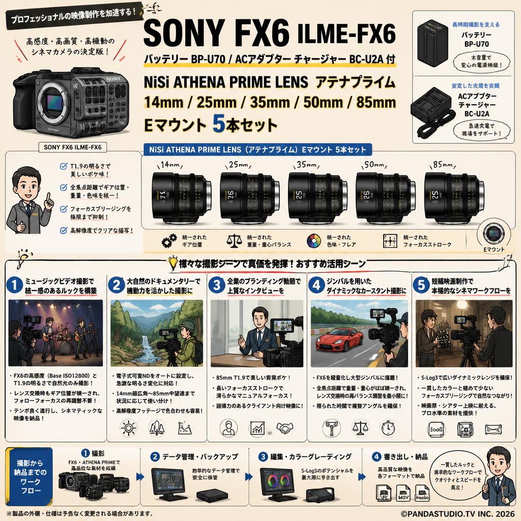 SONY FX6 ILME-FX6【バッテリー BP-U70 / ACアダプター チャージャー BC-U2A 付】NiSi ATHENA PRIME LENS アテナプライム 14mm / 25mm / 35mm / 50mm / 85mm Eマウント 5本セット 用途