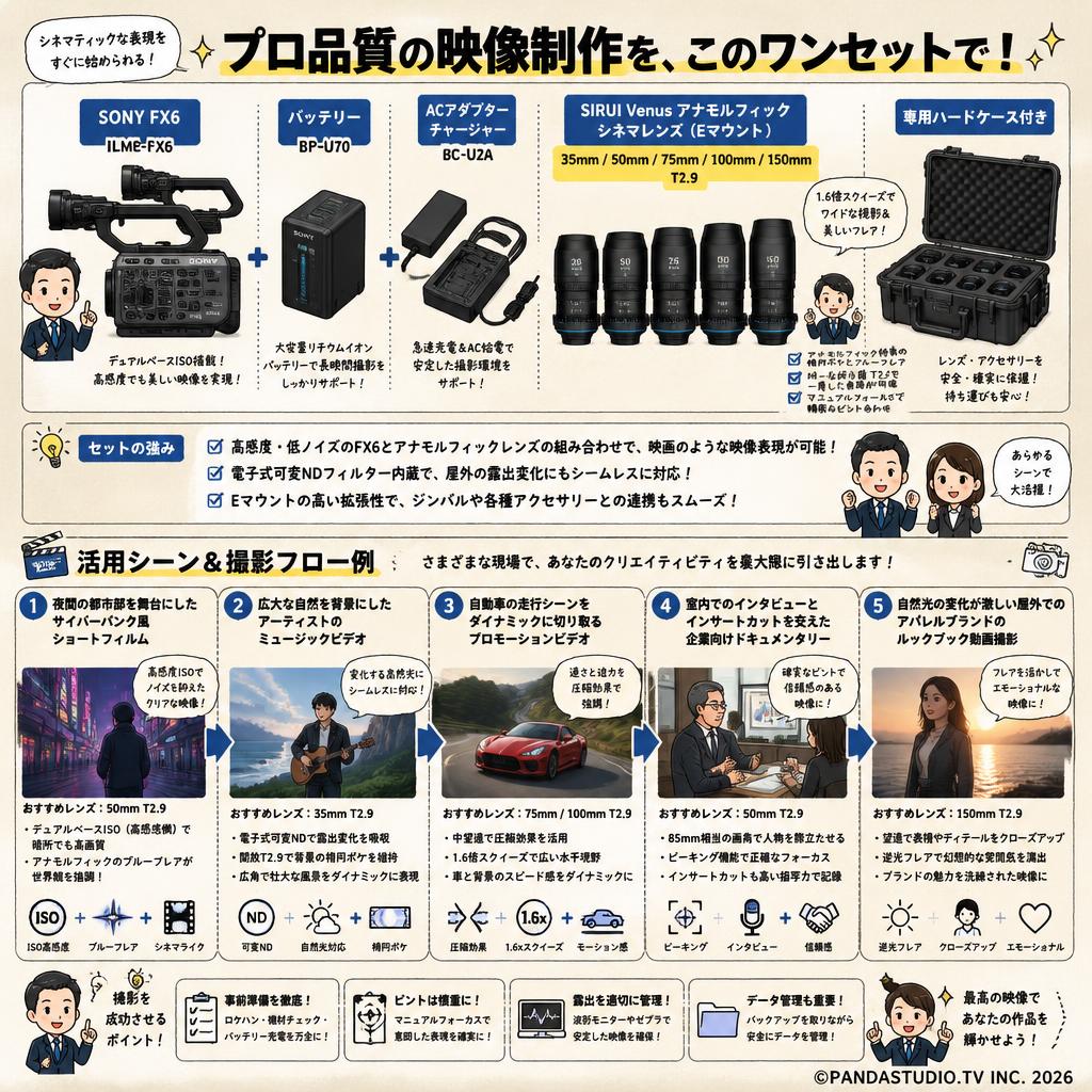 SONY FX6 ILME-FX6 / バッテリー BP-U70 / ACアダプター チャージャー BC-U2A 付 /  SIRUI Venus アナモルフィックシネマ レンズ 35mm / 50mm / 75mm / 100mm / 150mm T2.9 Eマウント 専用ハードケース付き 用途