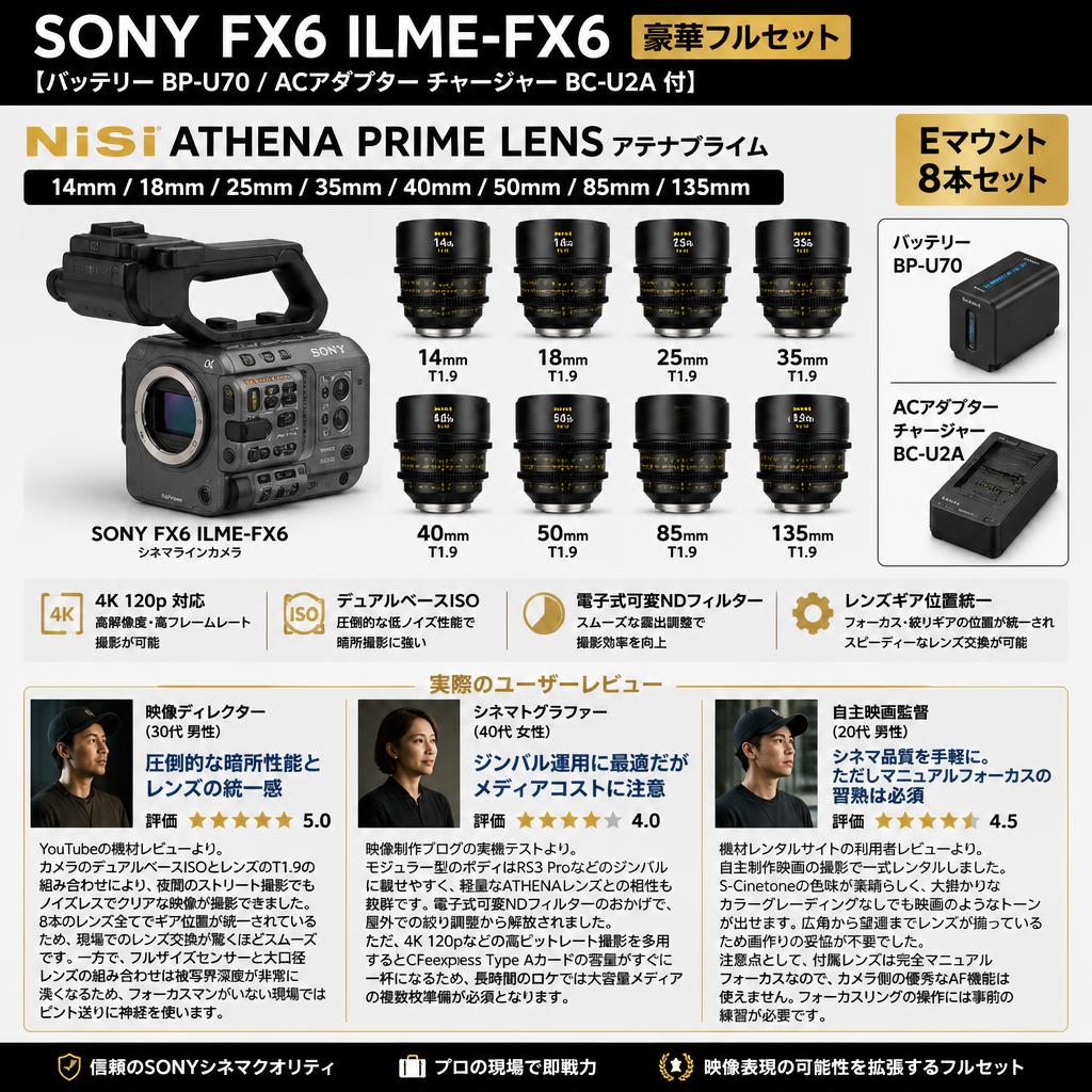 SONY FX6 ILME-FX6【バッテリー BP-U70 / ACアダプター チャージャー BC-U2A 付】/ NiSi ATHENA PRIME LENS アテナプライム 14mm / 18m&hellip;