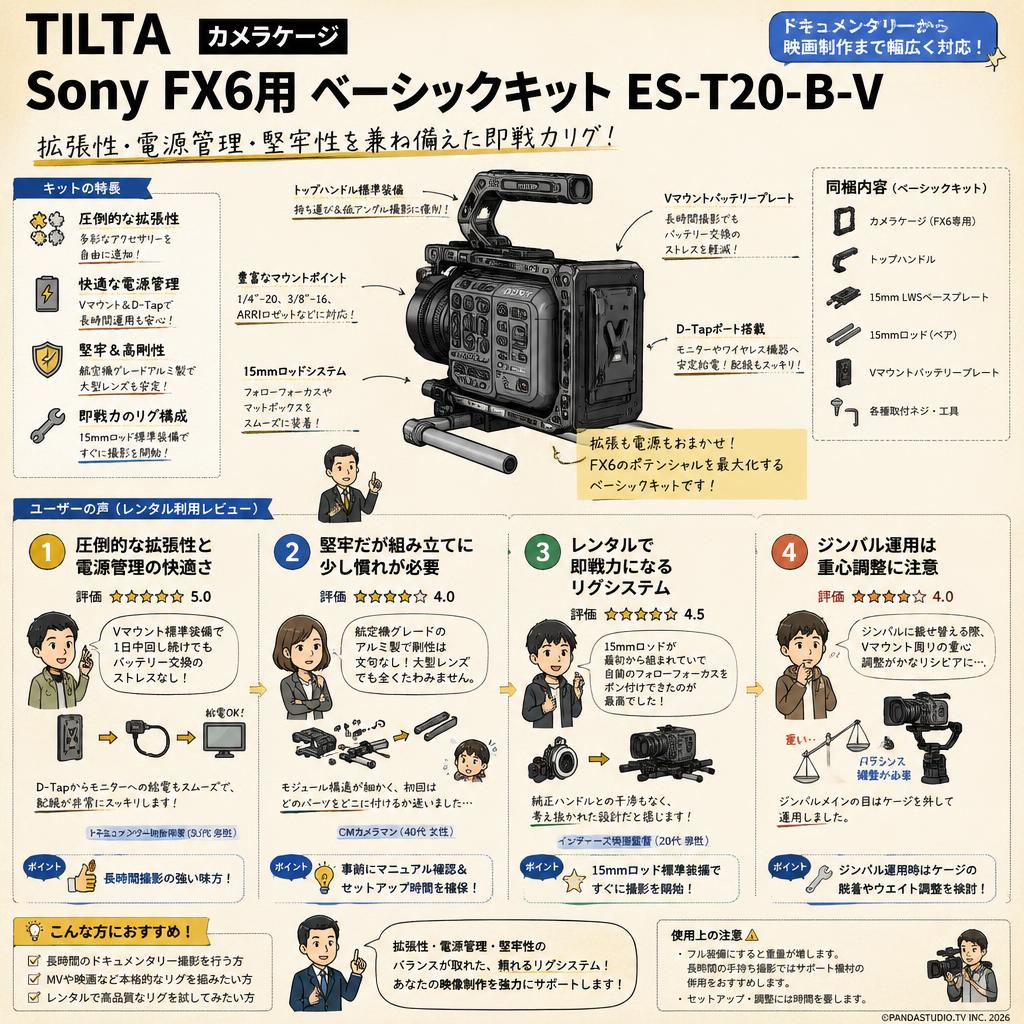 TILTA カメラケージ Sony FX6用 ベーシックキット ES-T20-B-V インターネット上のお客様の声（評判）