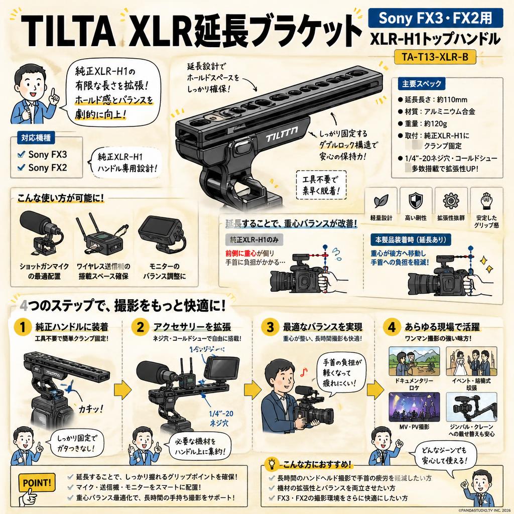 TILTA XLR延長ブラケット Sony FX3 FX2用 XLR-H1トップハンドル　TA-T13-XLR-B おもな対象のお客様