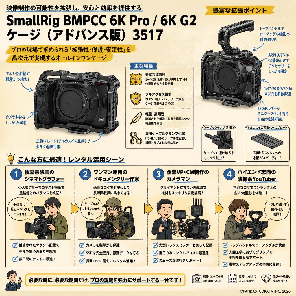 SmallRig BMPCC 6K Pro / 6K G2 ケージ（アドバンス版）3517 おもな対象のお客様