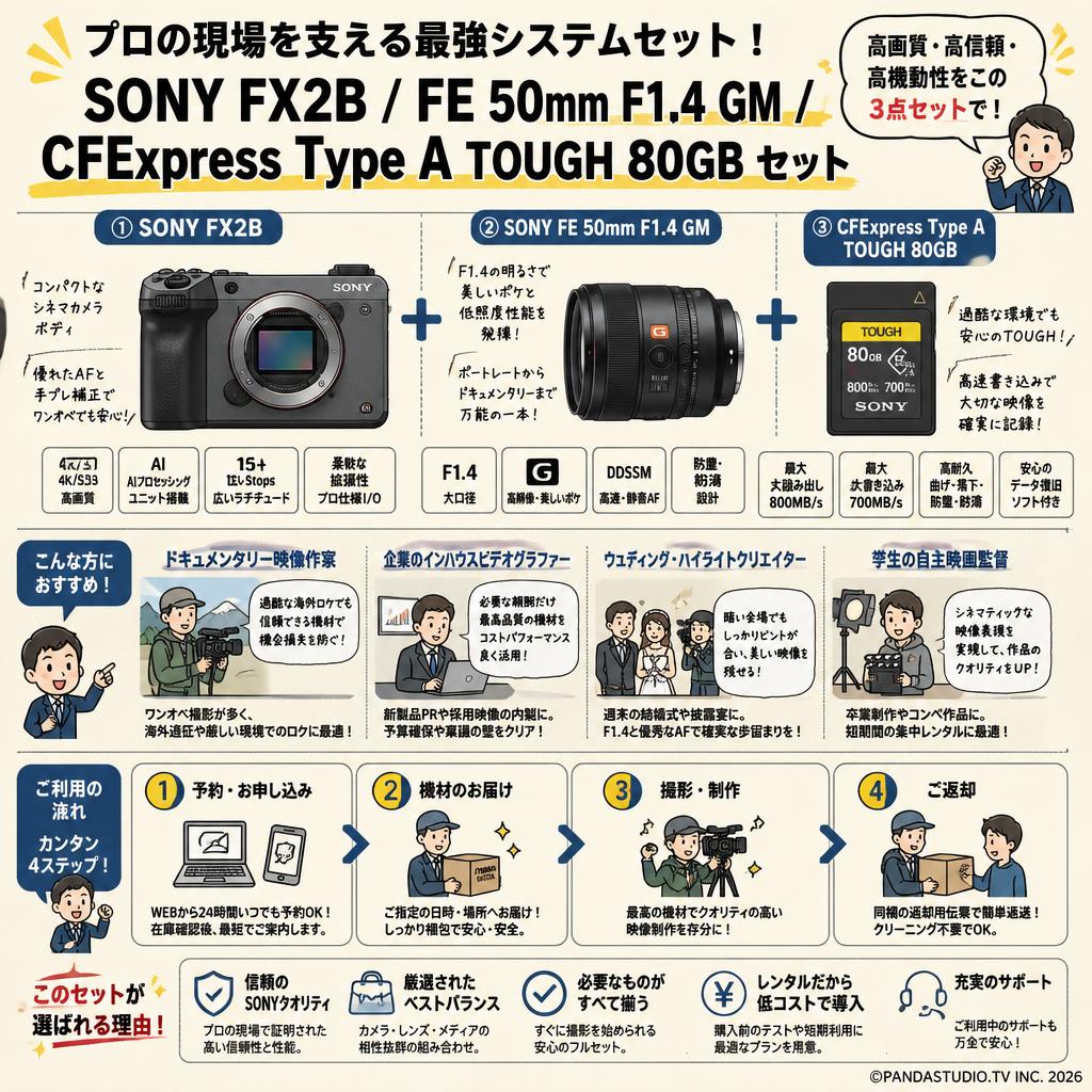 SONY FX2B ILME-FX2B  / SONY FE 50mm F1.4 GM Eマウント / CFExpress Type Aメモリーカード TOUGH 80GBセット おもな対象のお客様