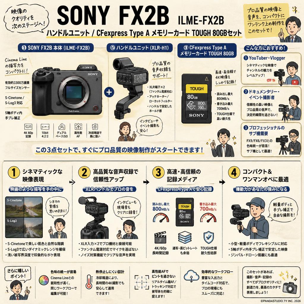 SONY FX2B  ILME-FX2B / ハンドルユニット/ CFExpress Type Aメモリーカード TOUGH 80GB セット おもな対象のお客様
