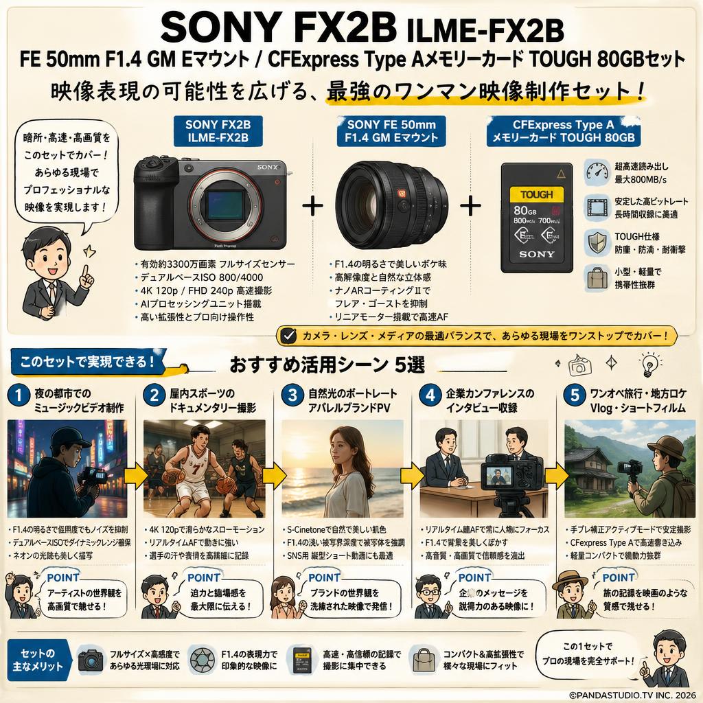 SONY FX2B ILME-FX2B  / SONY FE 50mm F1.4 GM Eマウント / CFExpress Type Aメモリーカード TOUGH 80GBセット 用途