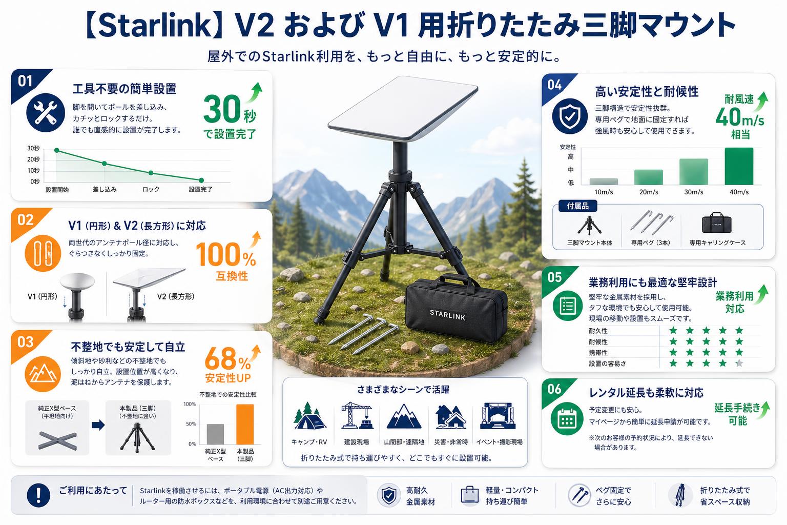 【Starlink】V2 および V1 用折りたたみ三脚マウント FAQ（よくある質問と答え）