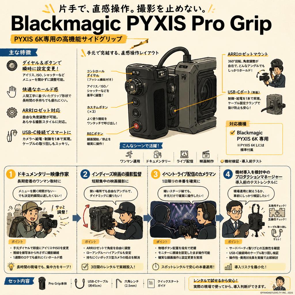 Blackmagic PYXIS Pro Grip おもな対象のお客様