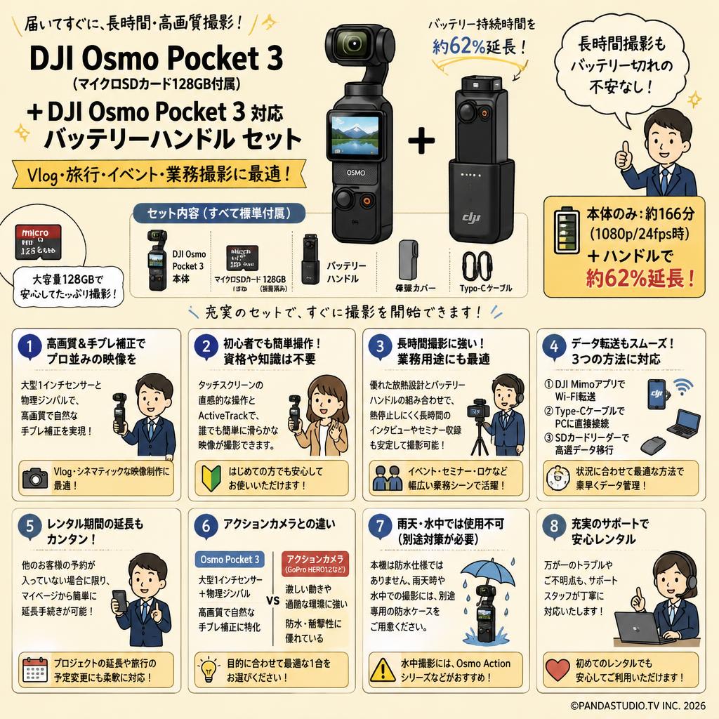 DJI Osmo Pocket 3 (マイクロSDカード128GB付属) + DJI Osmo Pocket 3 対応 バッテリーハンドル セット FAQ（よくある質問と答え）