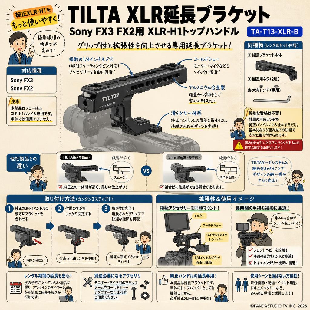 TILTA XLR延長ブラケット Sony FX3 FX2用 XLR-H1トップハンドル　TA-T13-XLR-B FAQ（よくある質問と答え）