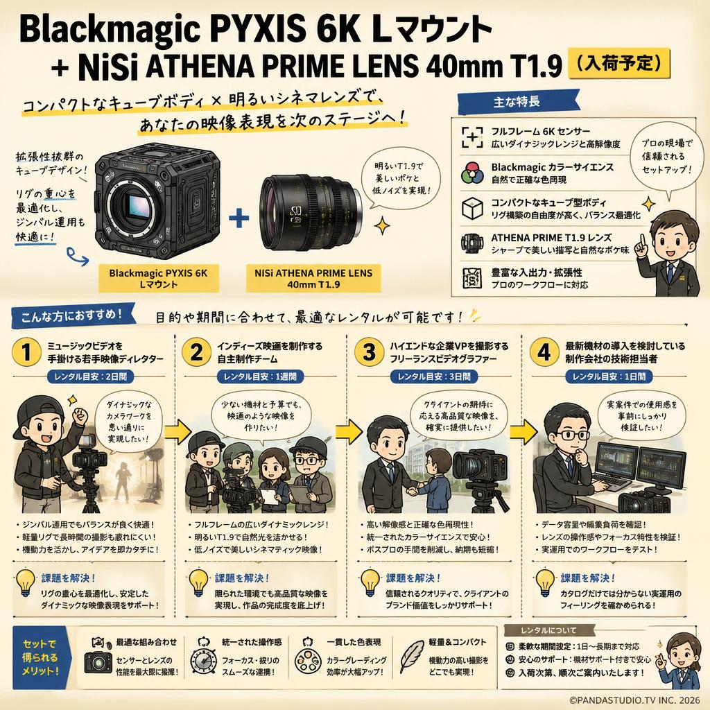 Blackmagic PYXIS 6K Lマウント ＋ NiSi ATHENA PRIME LENS 40mm T1.9（入荷予定） おもな対象のお客様