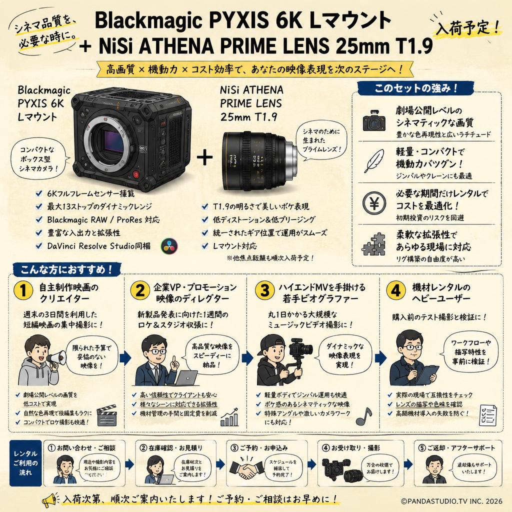 Blackmagic PYXIS 6K Lマウント ＋ NiSi ATHENA PRIME LENS 25mm T1.9（入荷予定） おもな対象のお客様