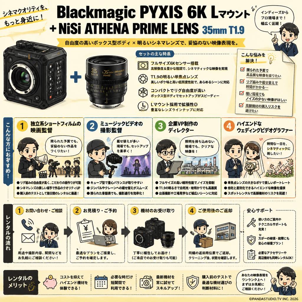 Blackmagic PYXIS 6K Lマウント ＋ NiSi ATHENA PRIME LENS 35mm T1.9 おもな対象のお客様