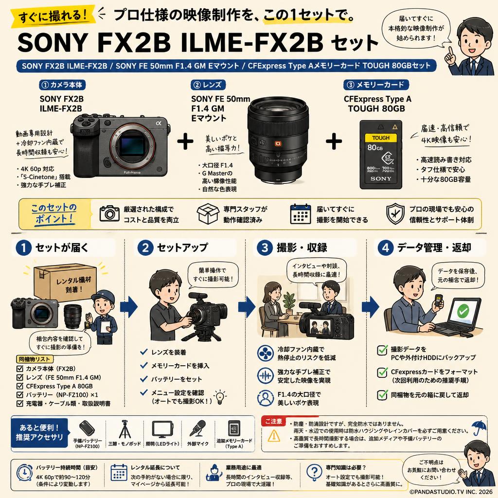 SONY FX2B ILME-FX2B  / SONY FE 50mm F1.4 GM Eマウント / CFExpress Type Aメモリーカード TOUGH 80GBセット FAQ（よくある質問と答え）