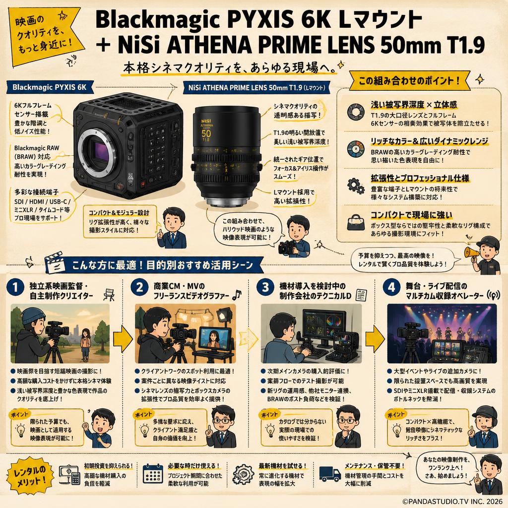 Blackmagic PYXIS 6K Lマウント ＋ NiSi ATHENA PRIME LENS 50mm T1.9 おもな対象のお客様