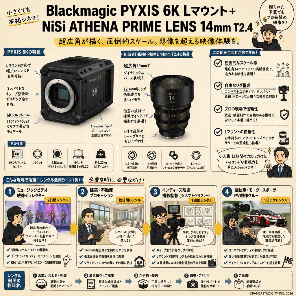 Blackmagic PYXIS 6K Lマウント＋ NiSi ATHENA PRIME LENS 14mm T2.4 おもな対象のお客様