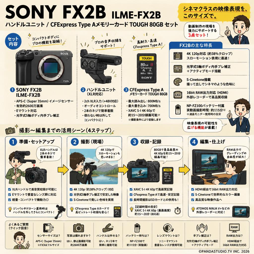 SONY FX2B  ILME-FX2B / ハンドルユニット/ CFExpress Type Aメモリーカード TOUGH 80GB セット FAQ（よくある質問と答え）