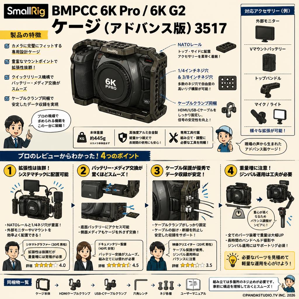 SmallRig BMPCC 6K Pro / 6K G2 ケージ（アドバンス版）3517 インターネット上のお客様の声（評判）