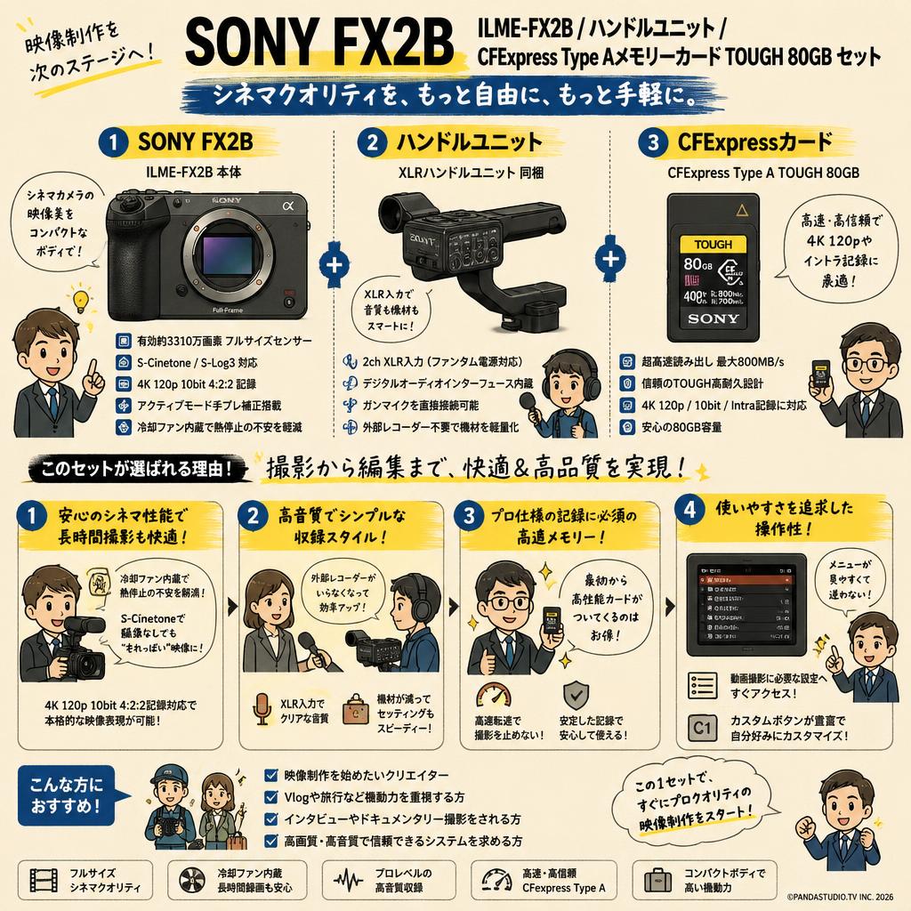 SONY FX2B  ILME-FX2B / ハンドルユニット/ CFExpress Type Aメモリーカード TOUGH 80GB セット インターネット上のお客様の声（評判）
