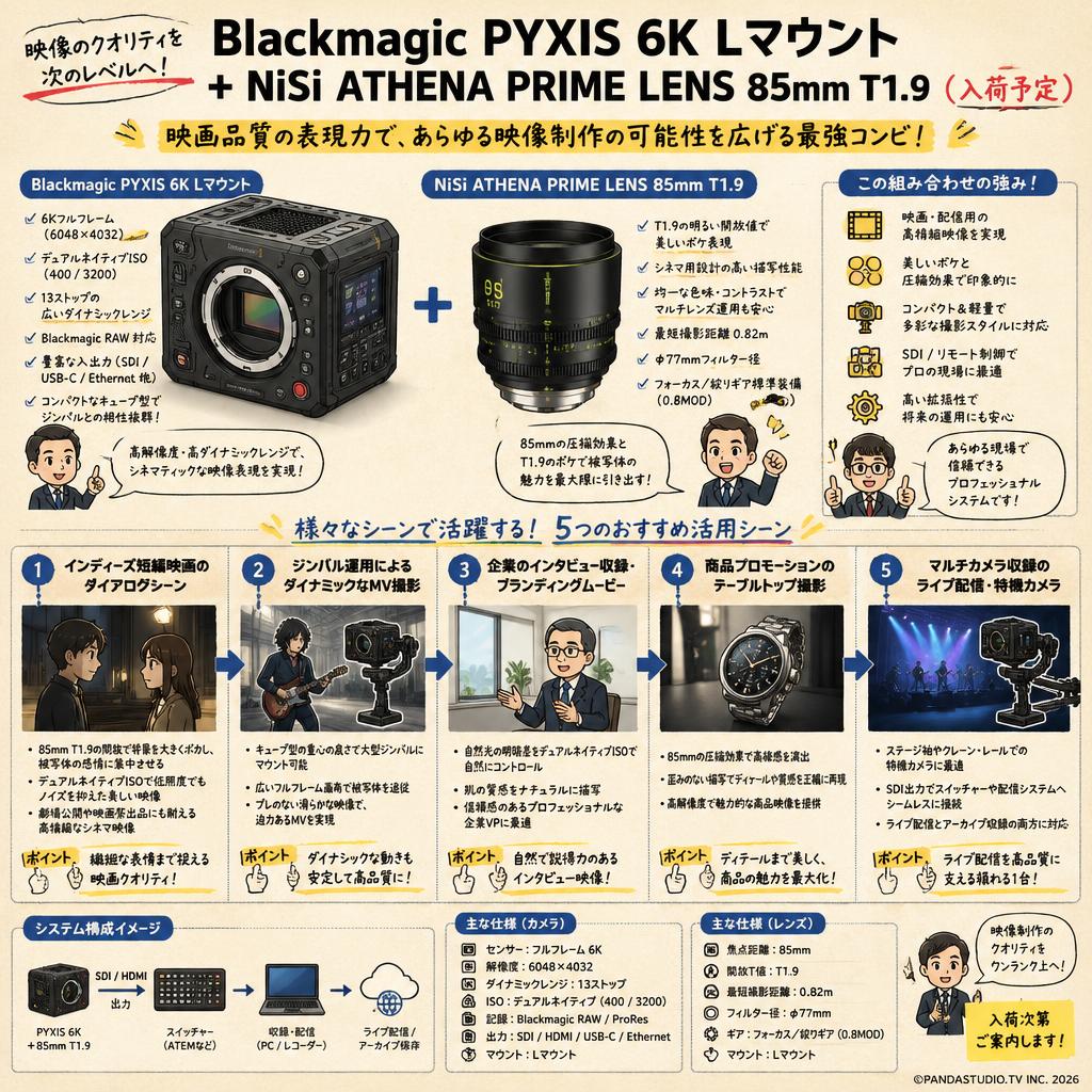 Blackmagic PYXIS 6K Lマウント ＋ NiSi ATHENA PRIME LENS 85mm T1.9（入荷予定） 用途
