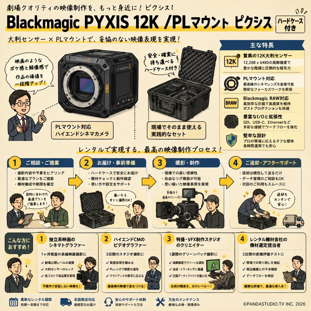 Blackmagic PYXIS 12K /PLマウント ピクシス おもな対象のお客様