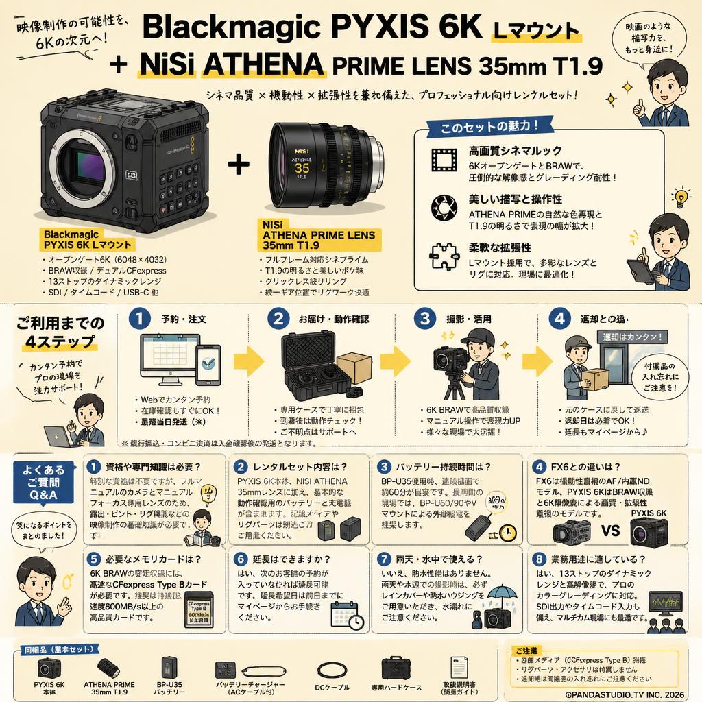 Blackmagic PYXIS 6K Lマウント ＋ NiSi ATHENA PRIME LENS 35mm T1.9 FAQ（よくある質問と答え）