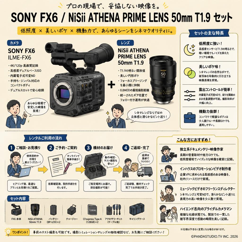 SONY FX6  ILME-FX6 / NiSii ATHENA PRIME LENS 50mm T1.9 セット おもな対象のお客様